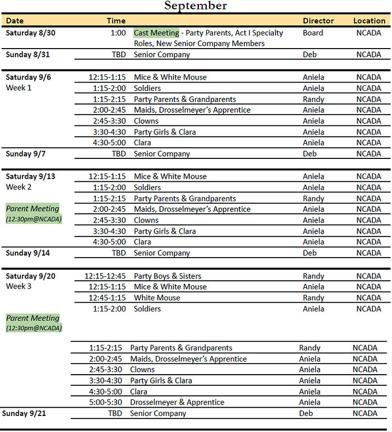 Nutcracker Rehearsal Schedule 2025