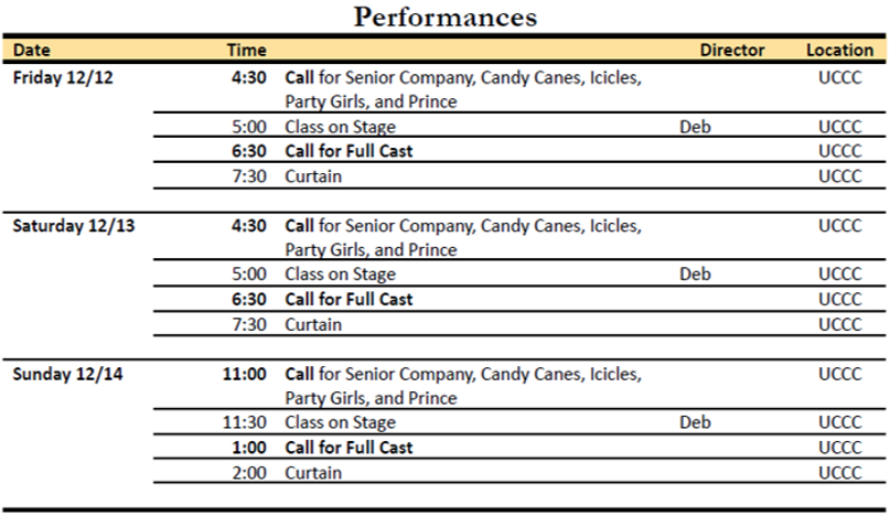 Nutcracker Performance Schedule 2025