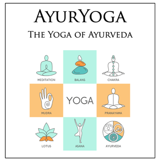 ayuryoga
