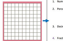 Fractions Dec Perc Image.jpg