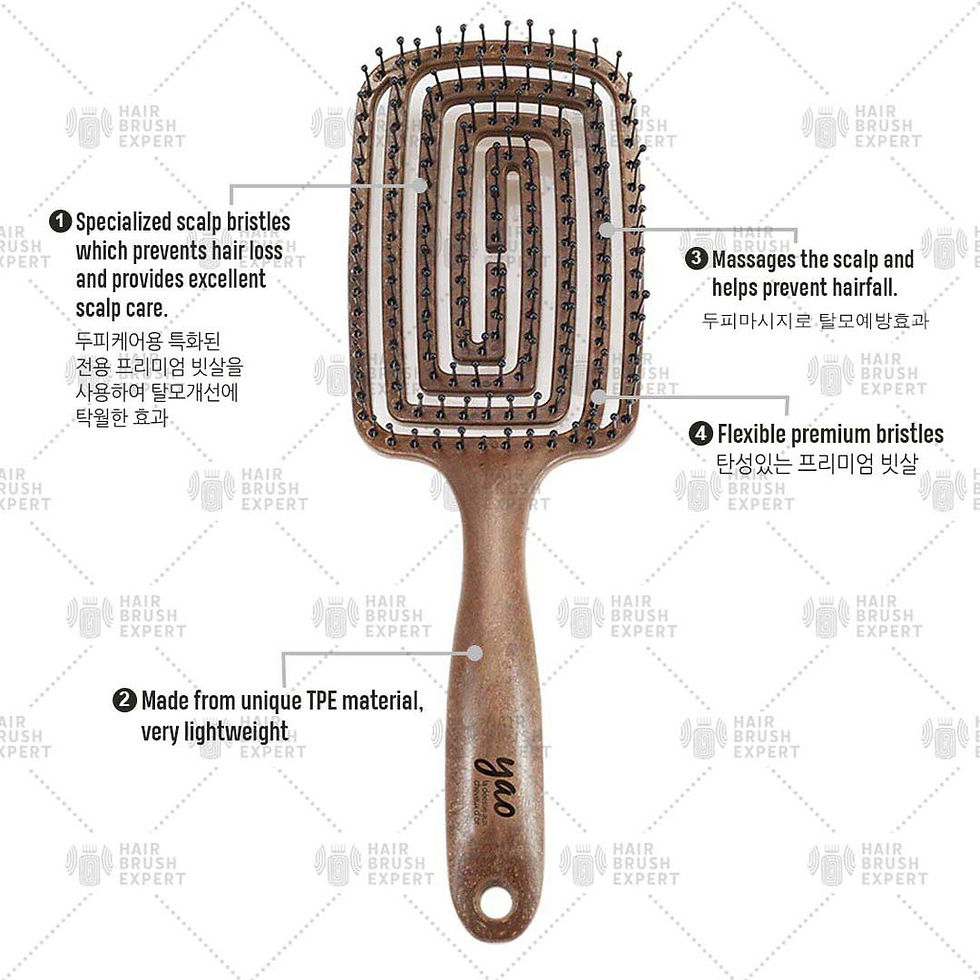 Thumbnail: Yao Best Seller Combo