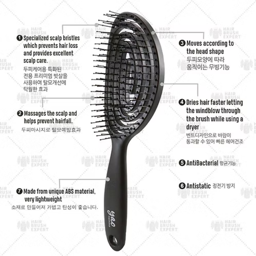 Thumbnail: Yao Hairbrush His & Hers Travel Combo