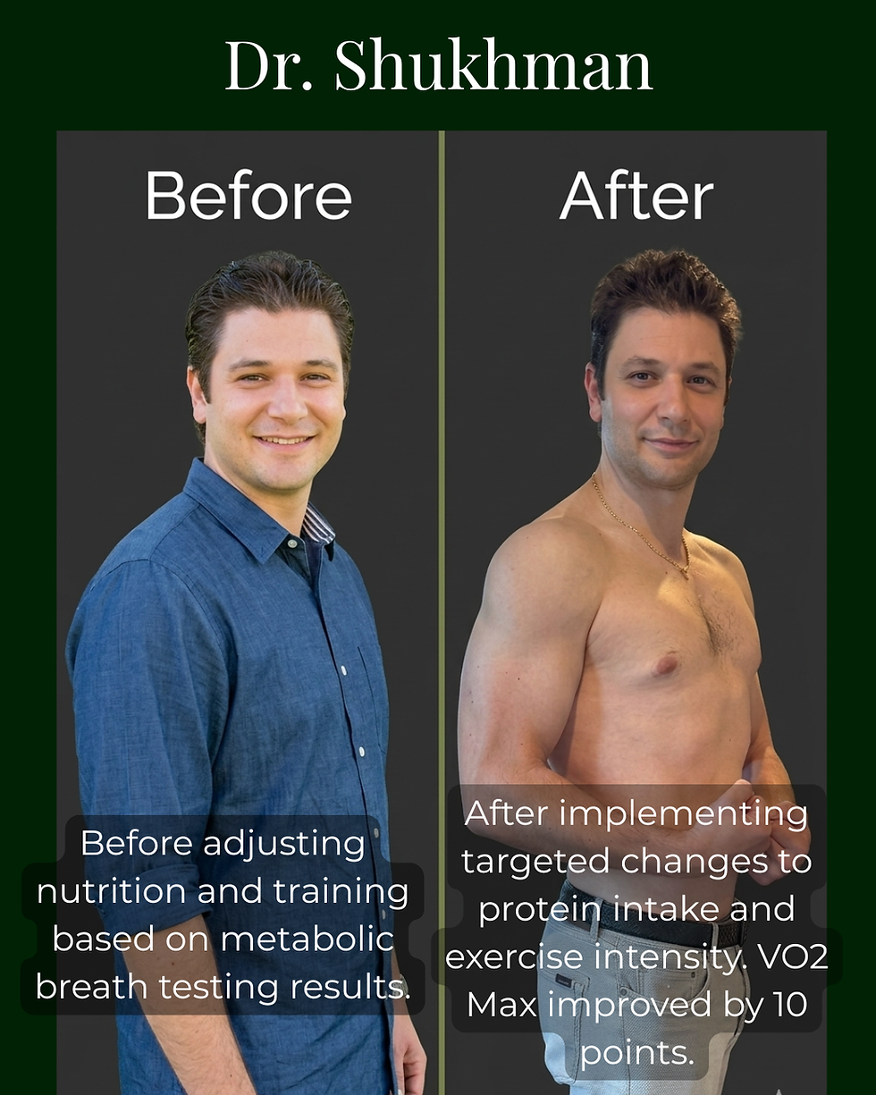 Dr. Jeffrey Shukhman before and after metabolic breath testing results showing improved body composition and VO2 Max in Woodland Hills