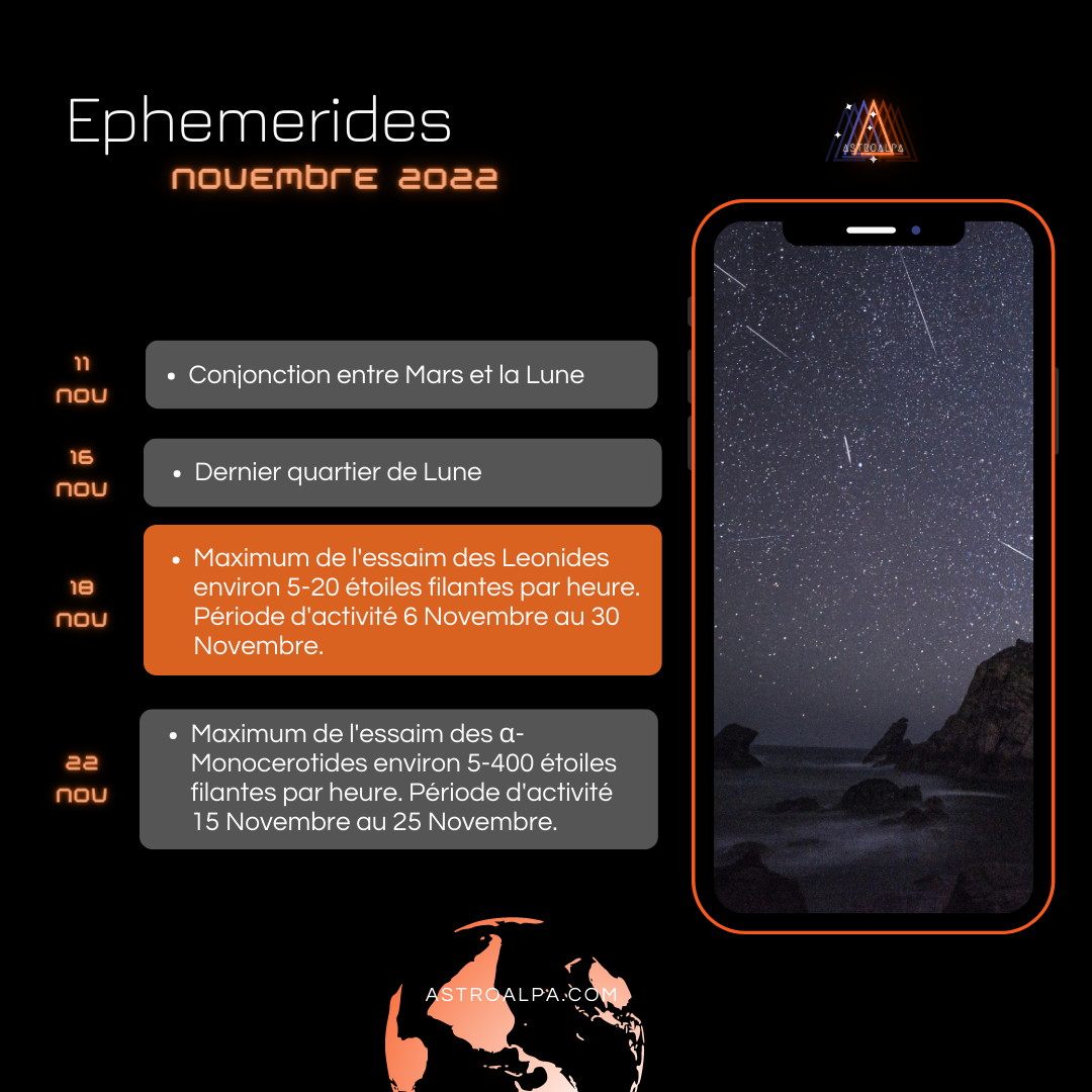 Sitemapcdatahttpsshopinf Inetcomhoroscope Du Mois De Novembre 2022