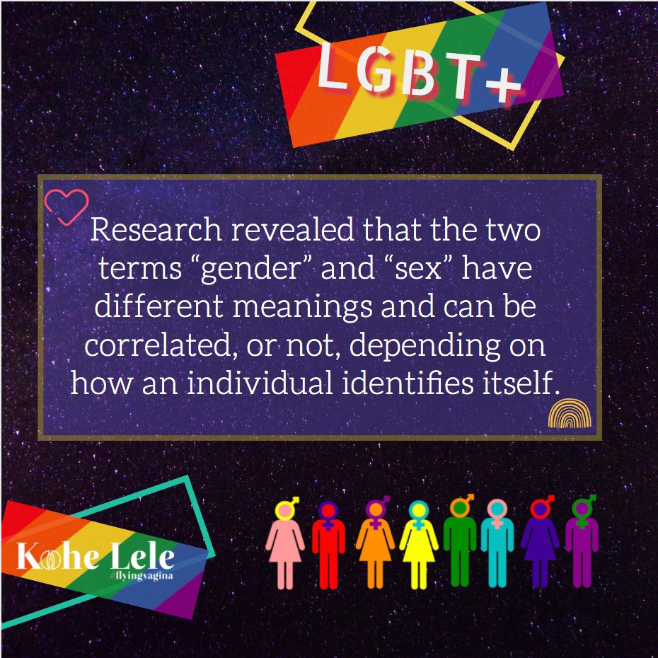 Research revealed that the two terms "gender" and "sex" have different meaning and can be correlated, or not, depending on how an individual identifies itself.