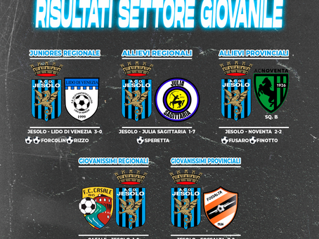 GIOVANILI: TUTTI I RISULTATI...