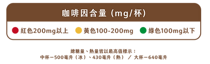 咖啡因_工作區域 1.png