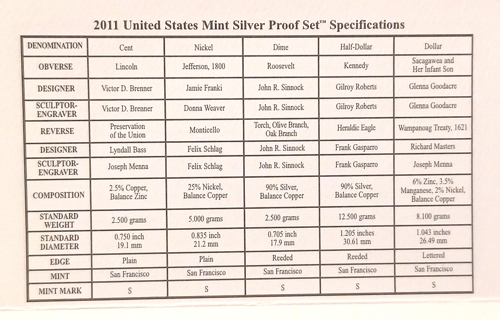 Thumbnail: 2011 S US Mint Silver Proof Set - 14 Coins COA Original Box