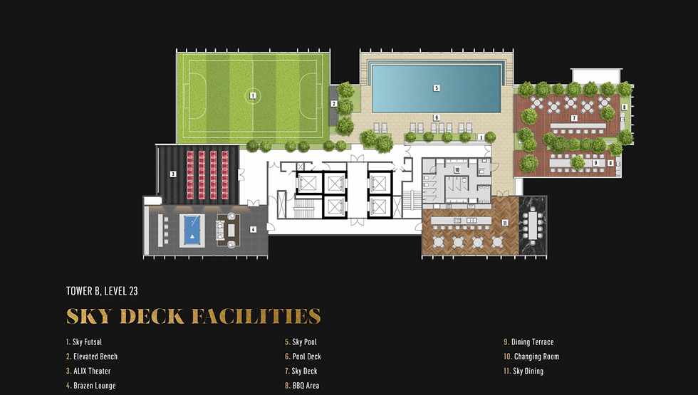 Block B Sky Deck Facilities.png
