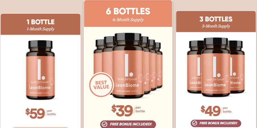 LeanBiome Review