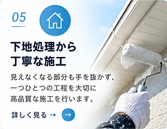 下地処理から丁寧な施工