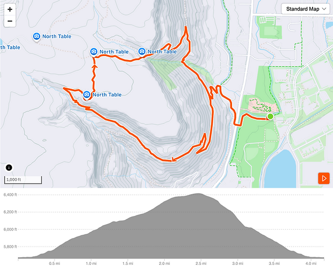 Screenshot 2025-09-19 at 8.48.40 PM.png