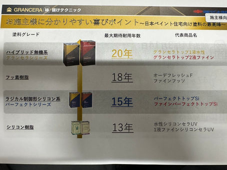 お客様へのご提案をアップデート！日本ペイント社の最新技術セミナーに参加してきました