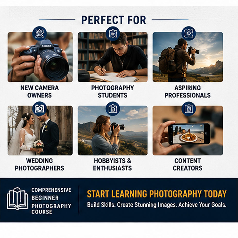 Photography education book designed for beginners, hobbyists, and aspiring professionals.. Photography course ad with six photo scenes and labels for beginners, students, pros, wedding photographers, hobbyists, and creators