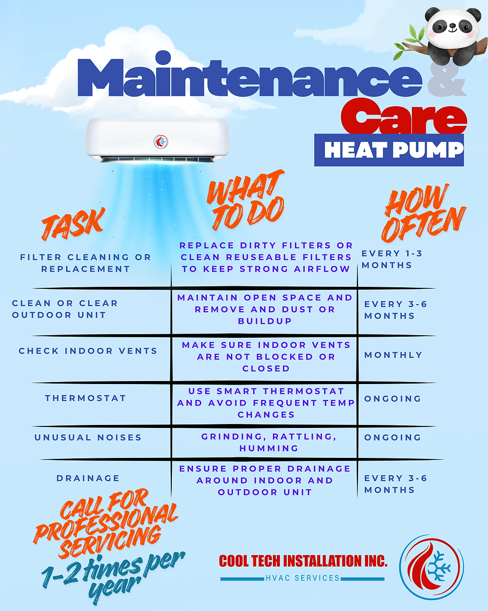 High angle view of a technician performing maintenance on an outdoor heat pump unit