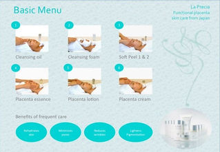 Anti-aging benefits of La Precia Products