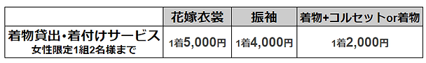 着物料金.png