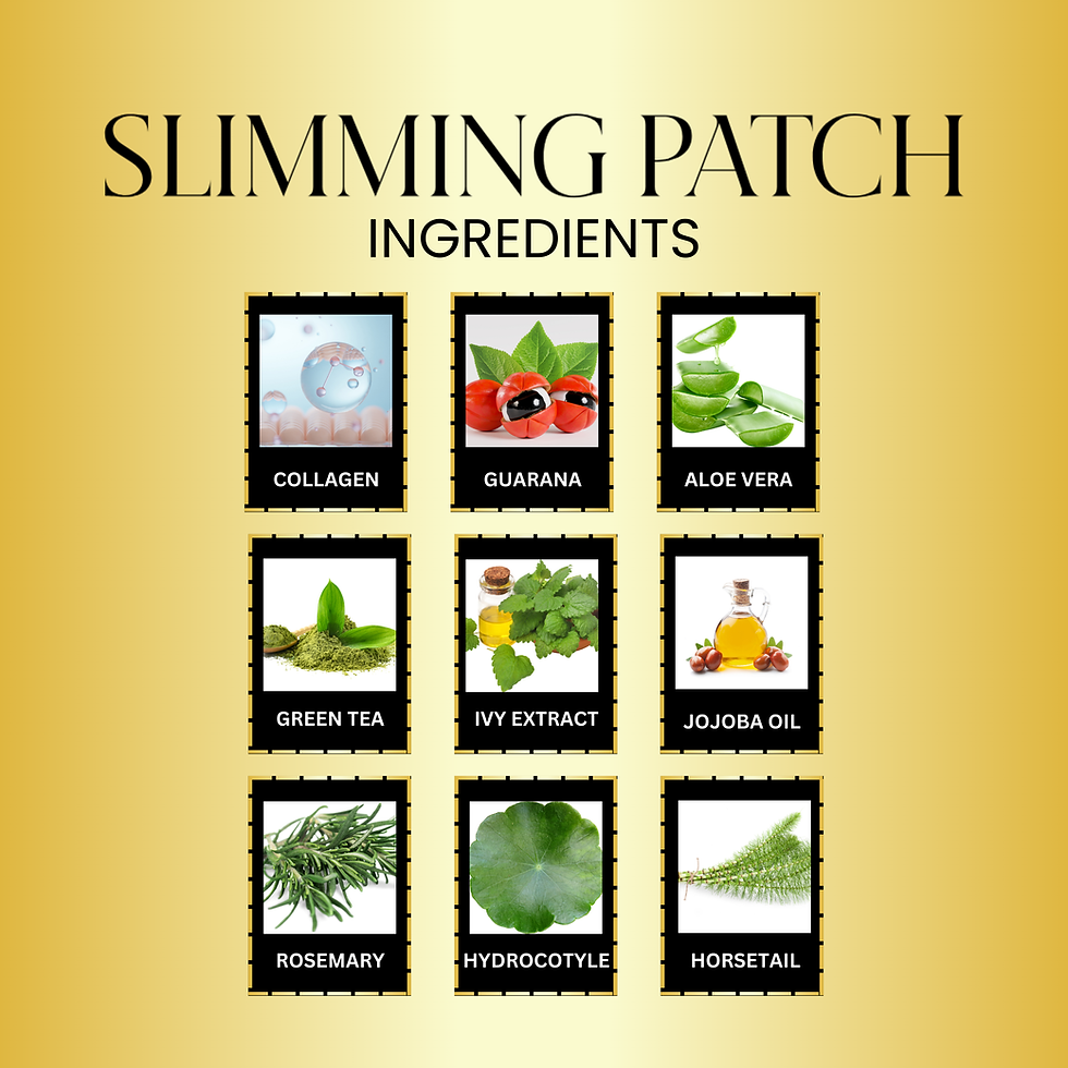 Thumbnail: Slimming Patch Bundle