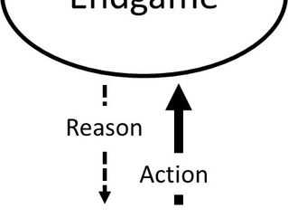 The Strategy Of Positive Thinking