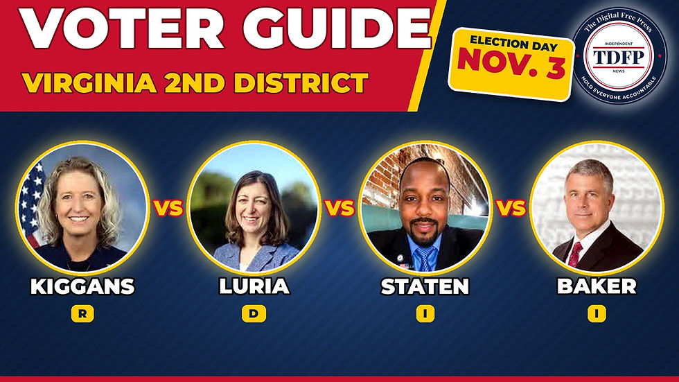 Voter guide card: Virginia 2nd District, Jen Kiggans, Elaine Luria, Bishop Staten and Matt Baker