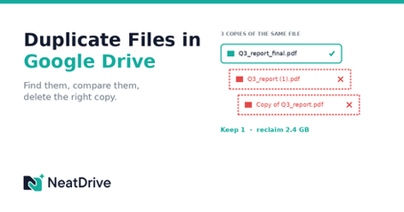 Promo graphic for NeatDrive: Duplicate Files in Google Drive, showing three PDF copies, one kept and two marked for delete.