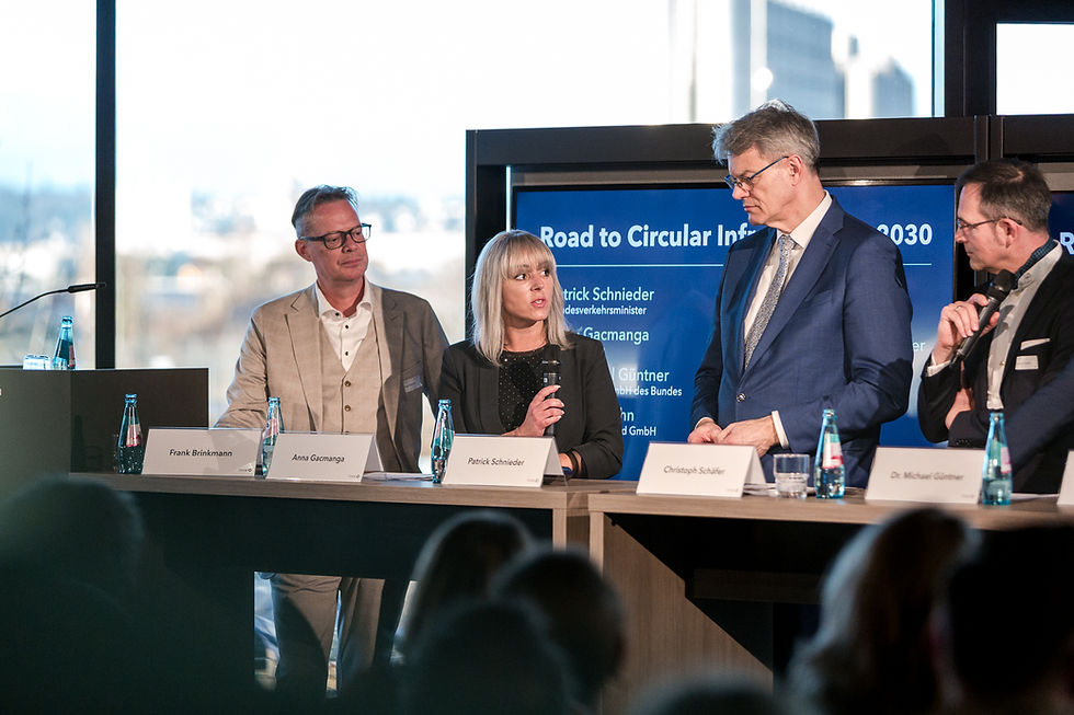 Bundesverkehrsminister Patrick Schnieder im Circle – Kreislaufwirtschaft ist Realität