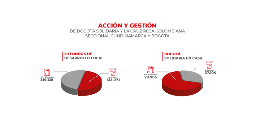 GraÌficas_Mesa_de_trabajo_1_copia_2_(2)
