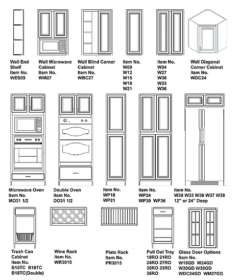 cabinetspefiication.png