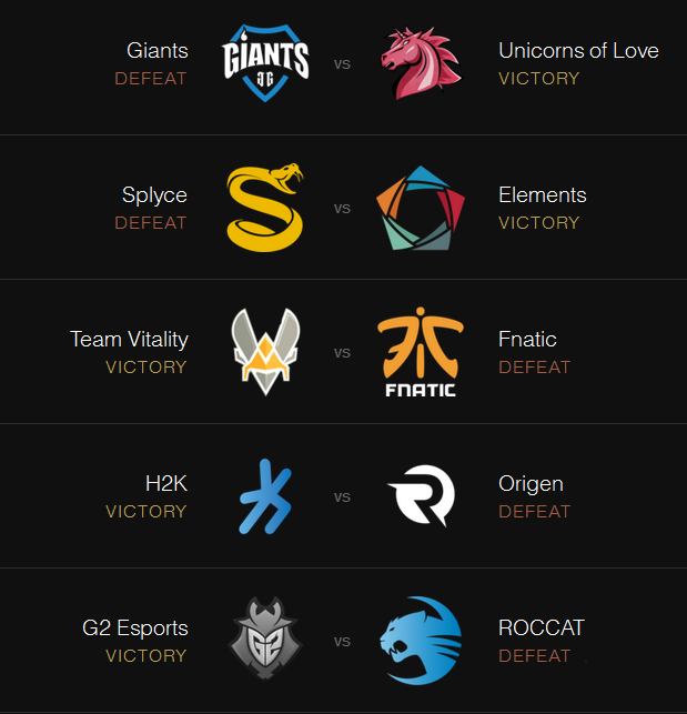 Score deuxième jour LCS EU