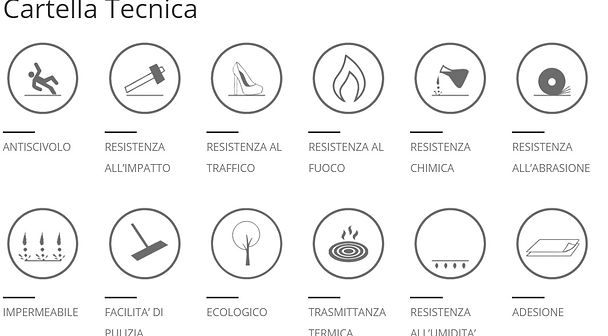 Pavimento quarzato: una soluzione di alta qualità che unisce estetica e durata in un unico design.