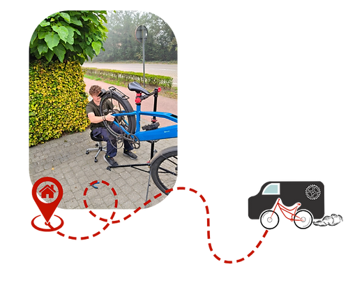 Afbeelding site - Hoe werkt het.png