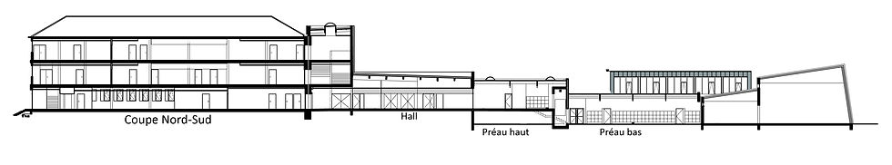 Coupe projet