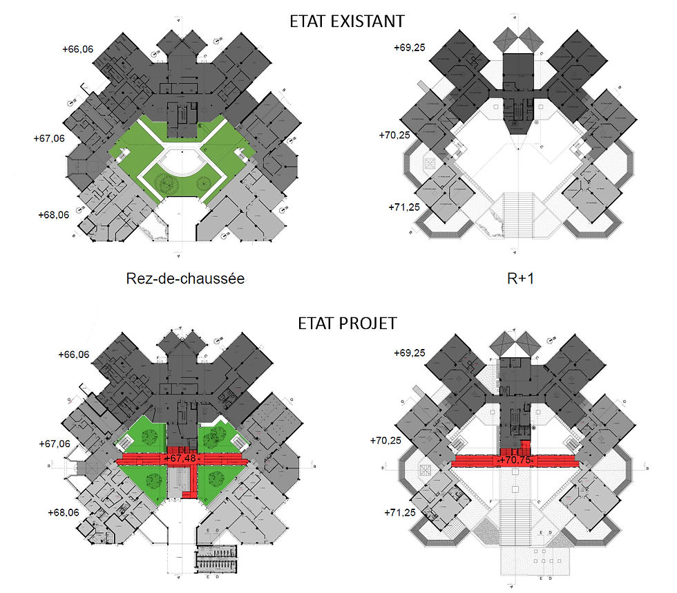 plans de niveaux