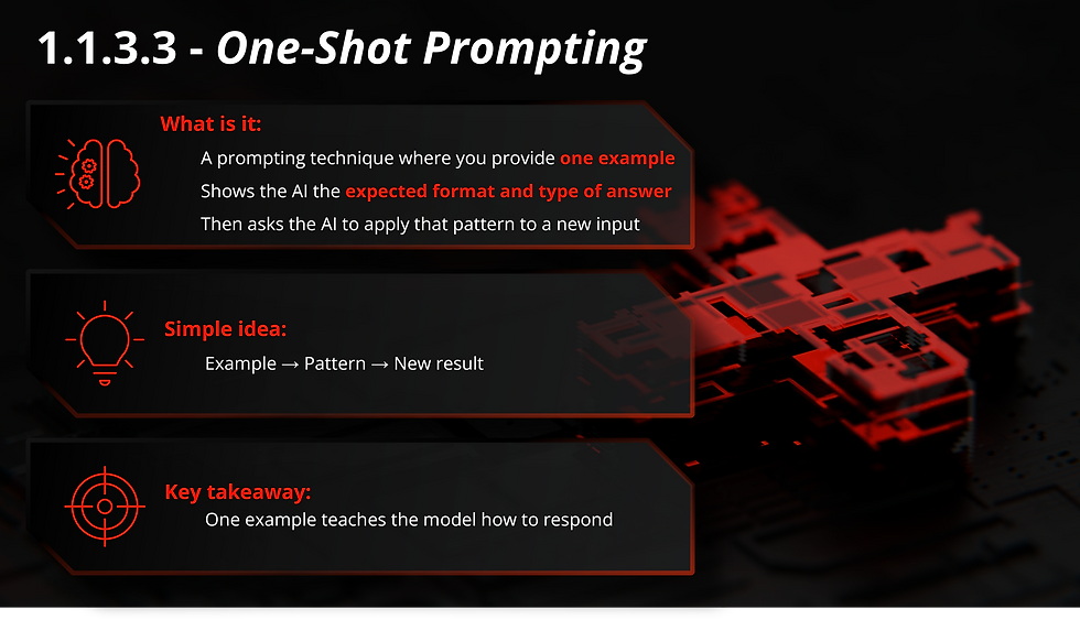 One-shot Prompting.png