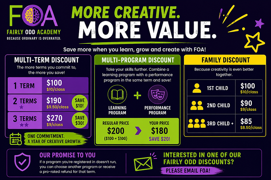 FOA - Fairly Odd Discount Structure.png