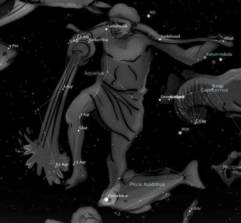 The Age of Aquarius, Part 2: Rulership and transits