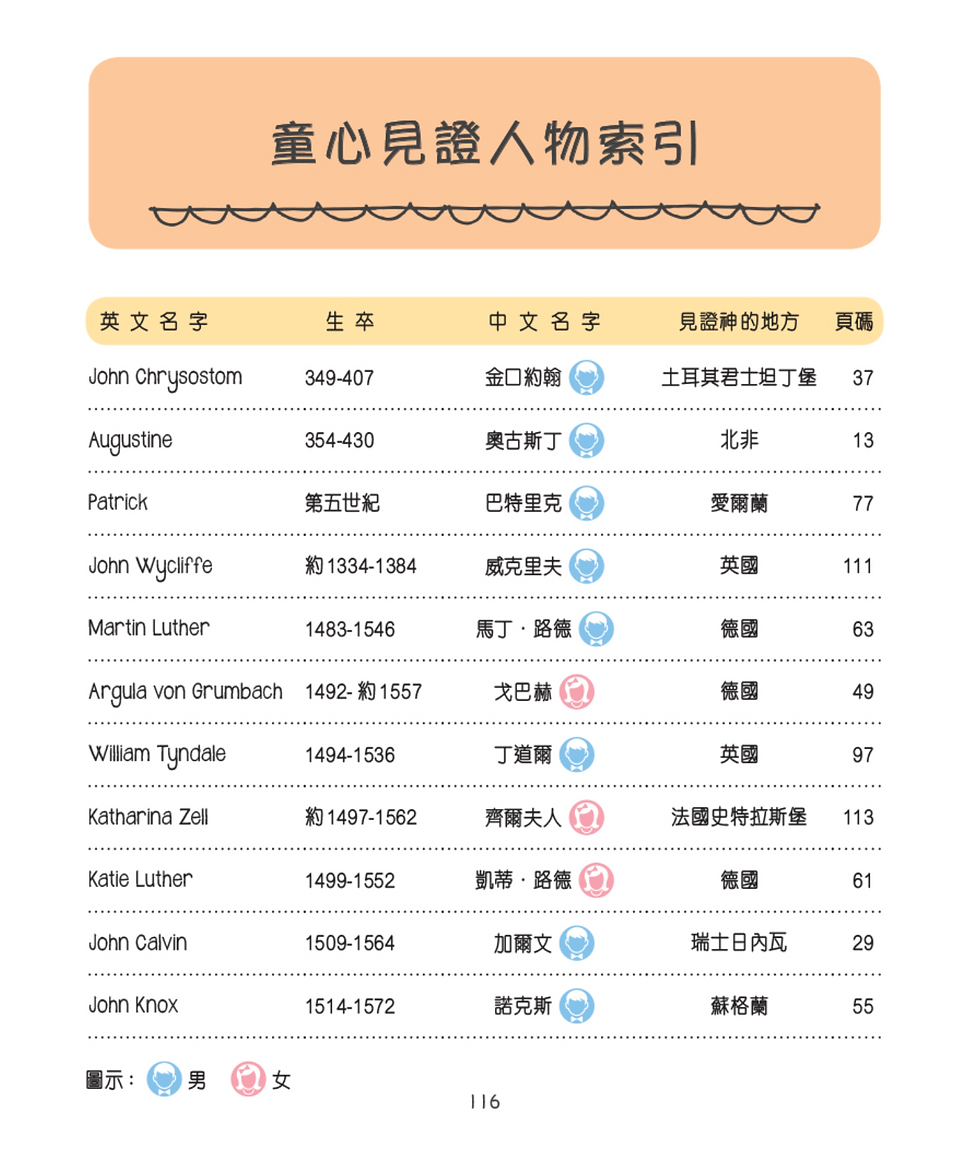 Thumbnail: 童心见证：人人都应该知道的小人物和大人物