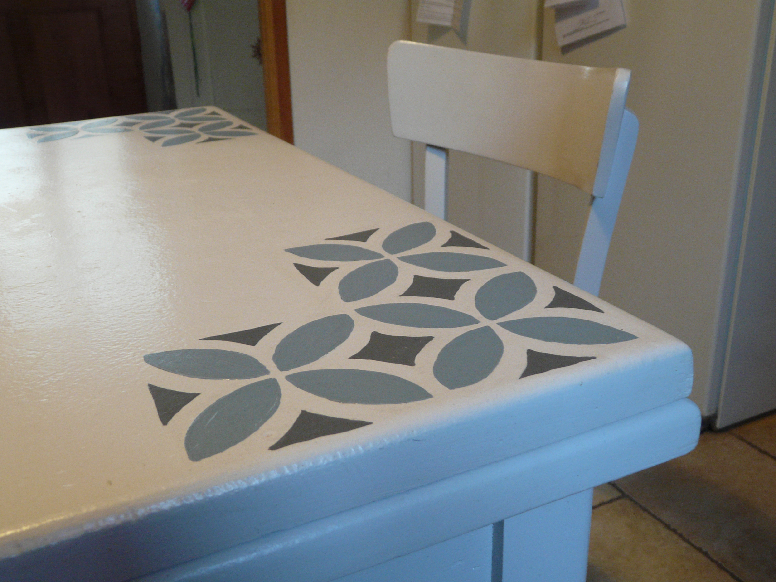 la table...après relooking