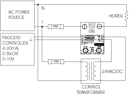 Mechanical Drawing