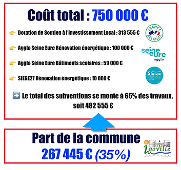 Budget école.png