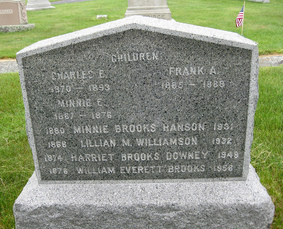 The Brooks children gravestone in Norwood's Highland Cemetery