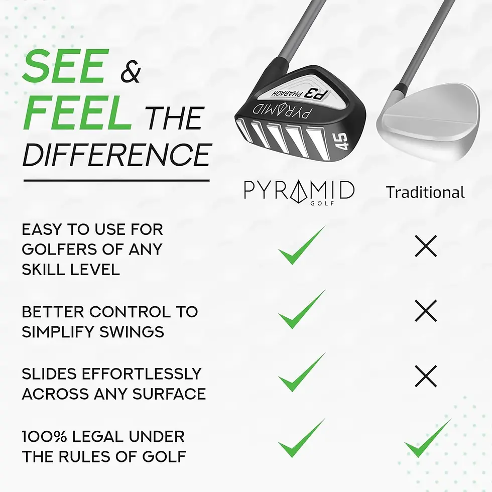 Thumbnail: P3 Pharaoh Wedge (45°)