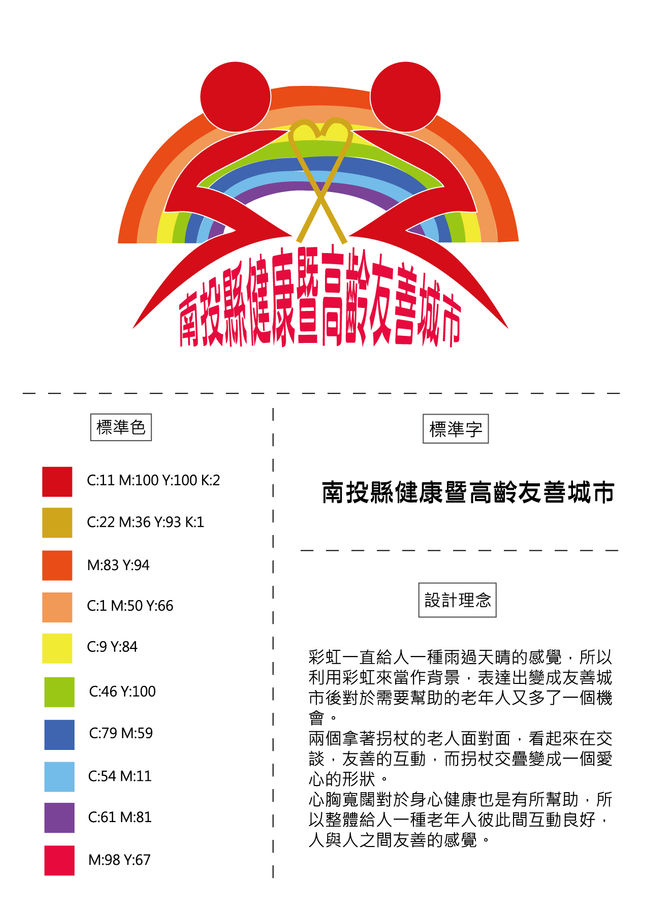 南投縣政府LOGO設計比賽