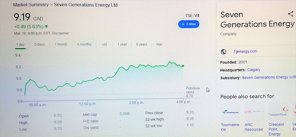 SEVEN GENERATIONS ENERGY LTD COM