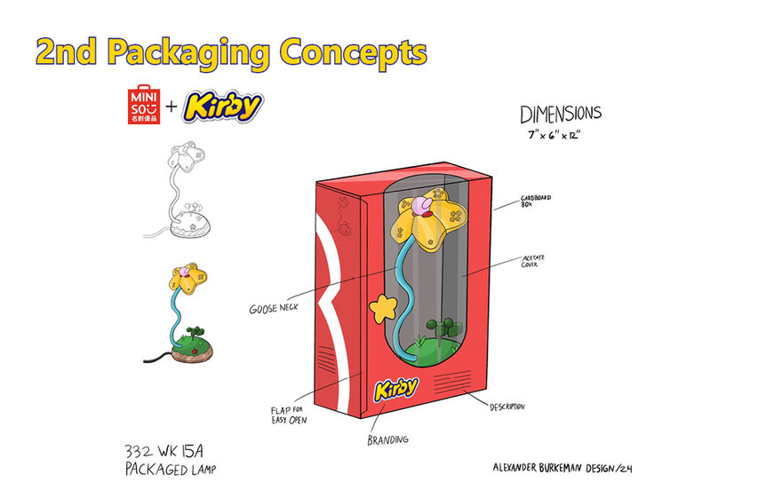 Miniso x Kirby Collaboration v218