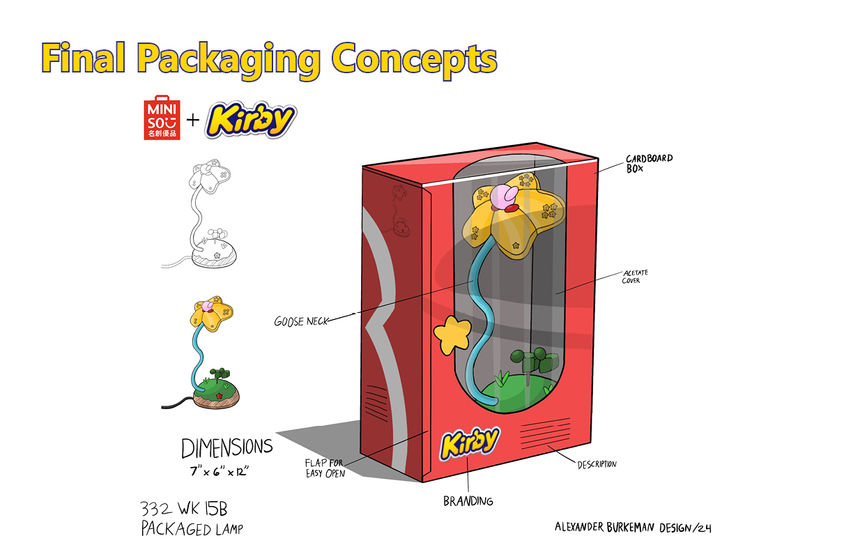 Miniso x Kirby Collaboration v221