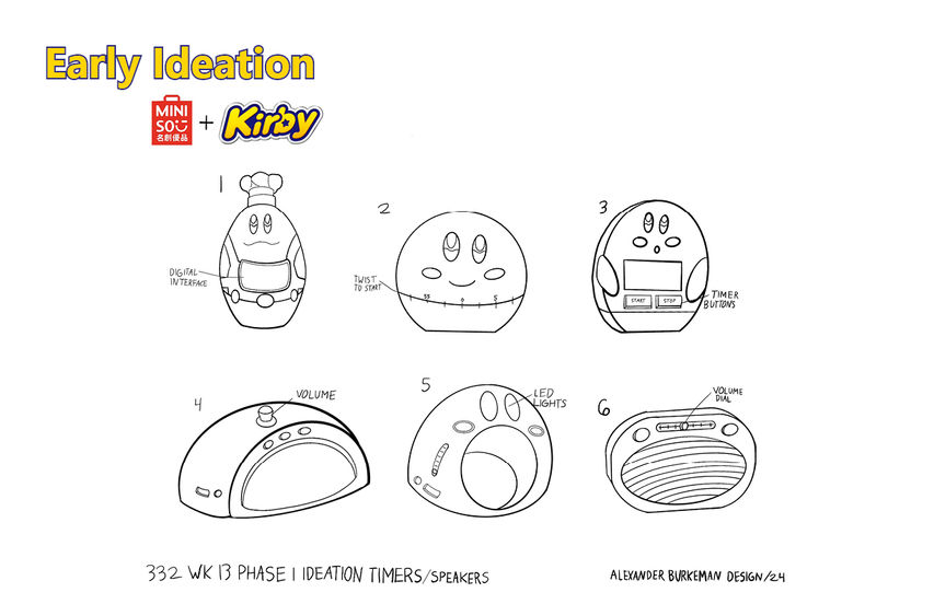 Miniso x Kirby Collaboration v28