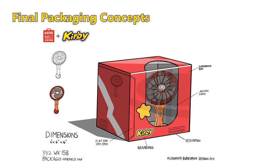 Miniso x Kirby Collaboration v223