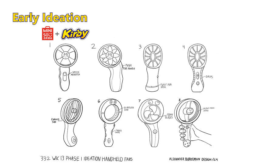 Miniso x Kirby Collaboration v27