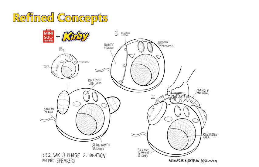Miniso x Kirby Collaboration v212